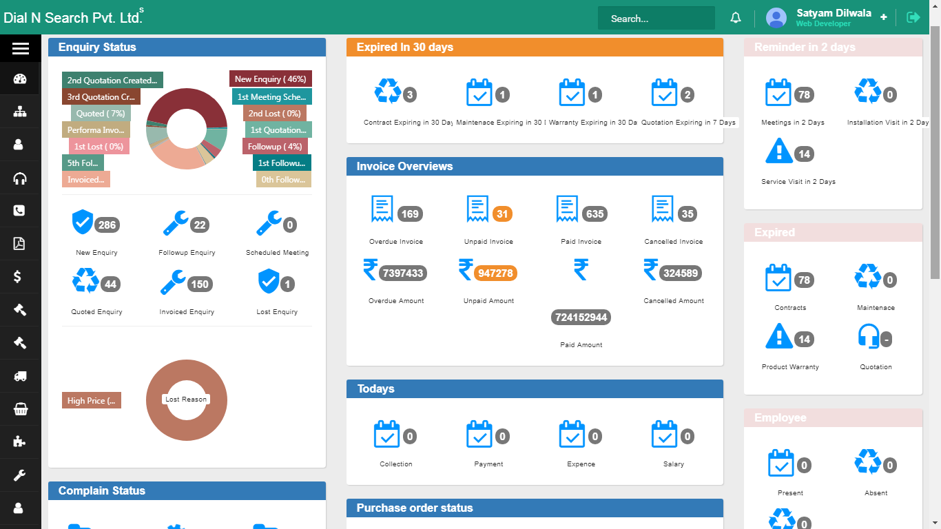 Sales Funda® operations dashboard showing day-to-day business activity