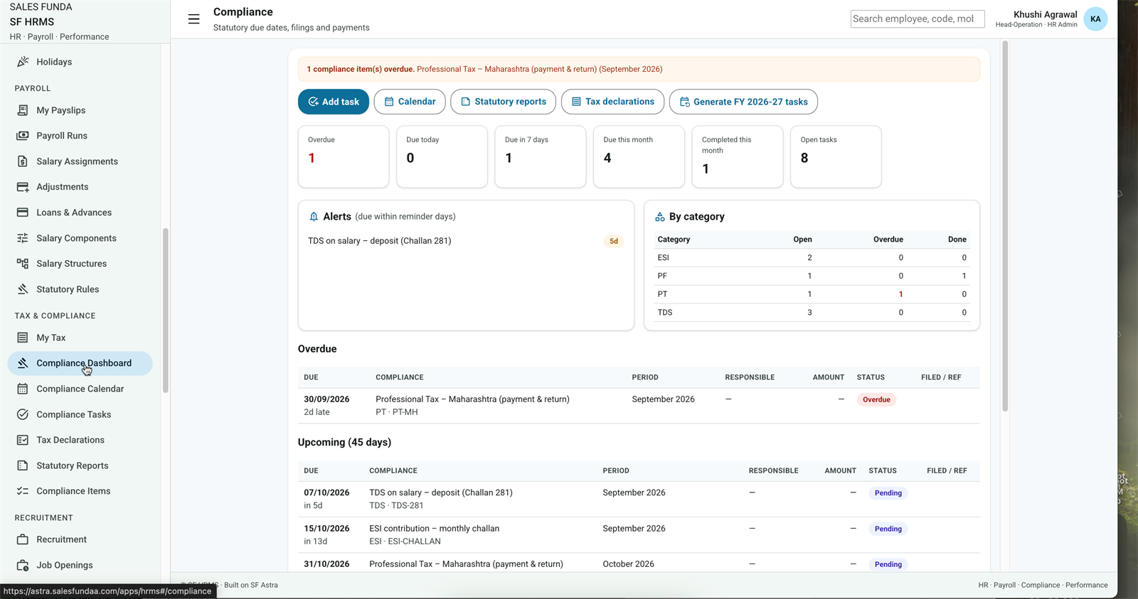 SF HRMS Compliance dashboard with Professional Tax Maharashtra overdue