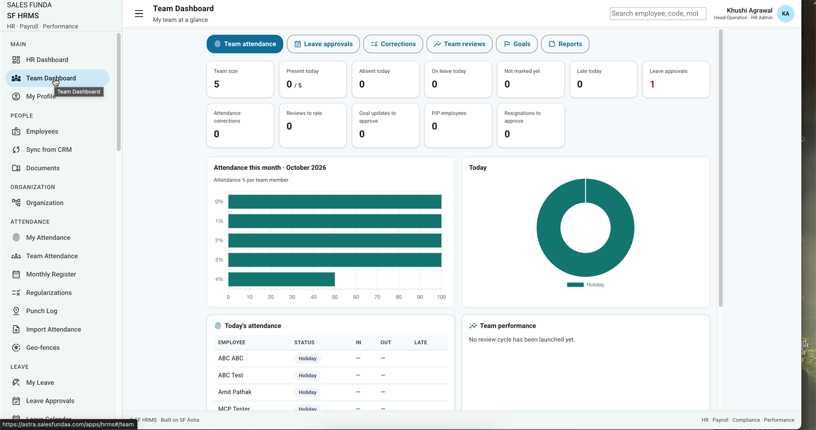 SF HRMS Team Dashboard for managers — attendance, leave approvals and reviews